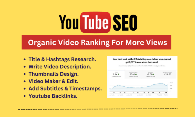 Gig Preview - Do a youtube channel SEO and mentor for rapid ranking