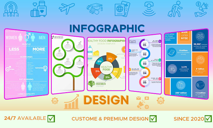 Gig Preview - Create any type  creative infographic design