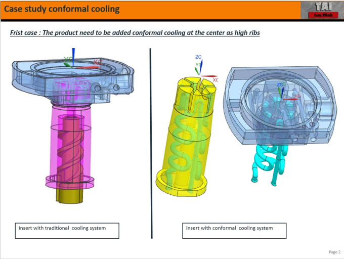 Gig Preview - Design insert conformal cooling