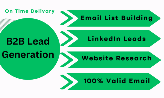 Gig Preview - Do b2b lead generation, web research and email list building