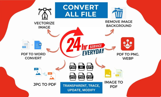 Gig Preview - Convert files, edit or resize any file, transparent background