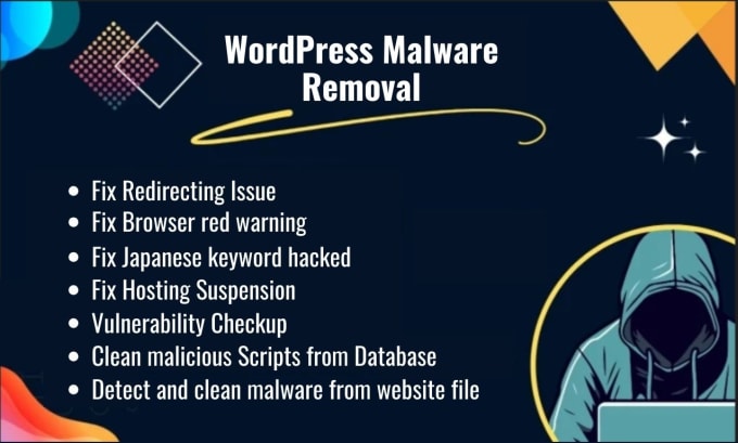 Gig Preview - Recover hacked wordpress website malware removal and clean malware in 3 hours