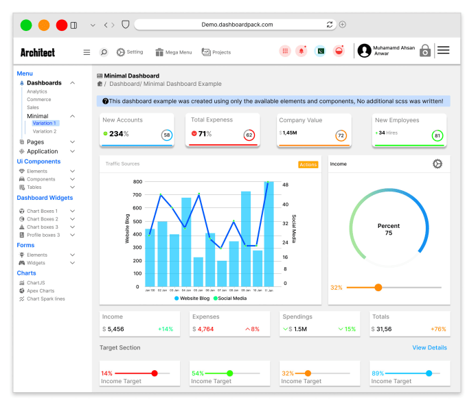 Gig Preview - Designing as UI UX designer professionally