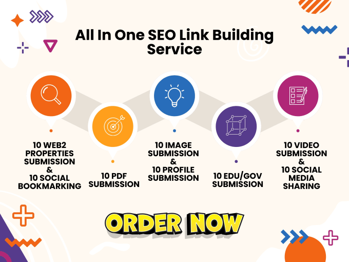 Gig Preview - All in one seo link building service