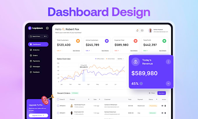 Gig Preview - Create modern dashboard UI UX for saas web app, CRM, and admin panel in figma