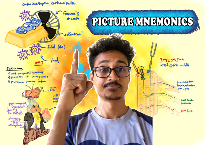 Gig Preview - Make unforgettable picture mnemonics for just 5 USD