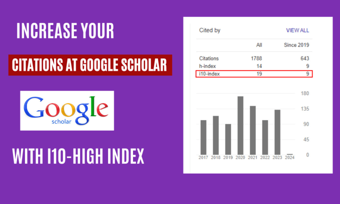 Gig Preview - Increase your citation at google scholar with i10 high index