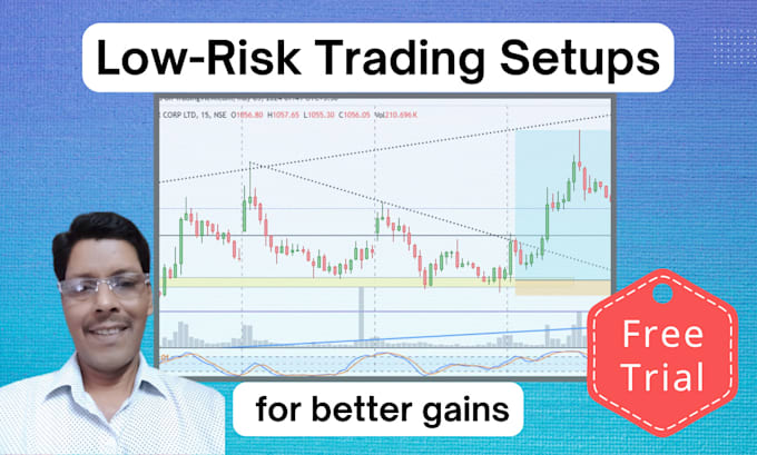 Gig Preview - Guide you to the low risk trading setups in stock market