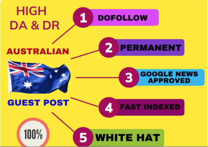 Gig Preview - Do australia com au links, monthly SEO service, backlinks, guest post