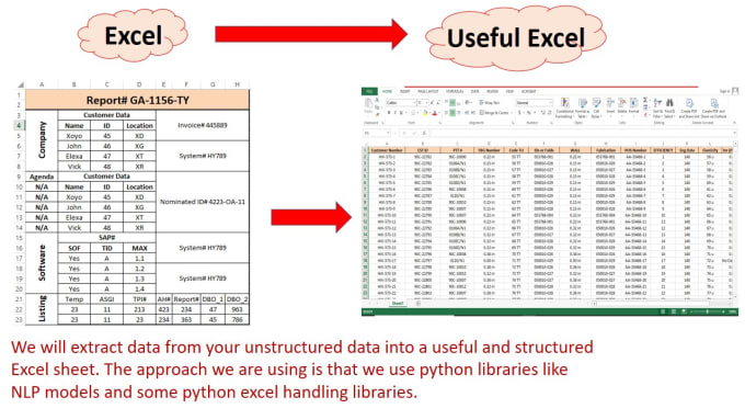 Gig Preview - Do csv, excel data import and export using php, mysql