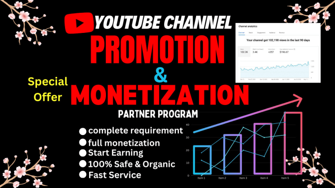 Gig Preview - Do youtube channel monetization by google ads to earn money from yt