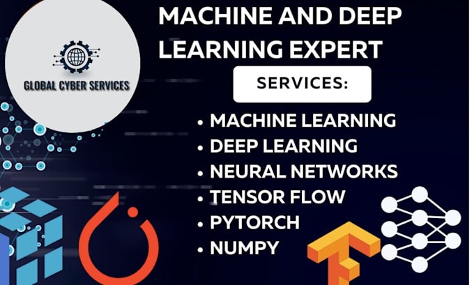 Gig Preview - Be machine learning, deep learning neural network, ai expert