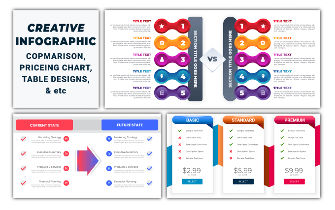 Gig Preview - Design comparison infographics, pricing charts, flowchart, pi chart etc