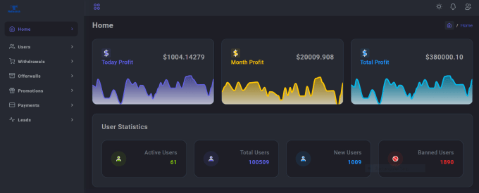 Gig Preview - Create a gpt website with offerwalls and surveys