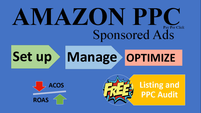 Gig Preview - Setup manage and optimize amazon PPC campaigns sponsored ads