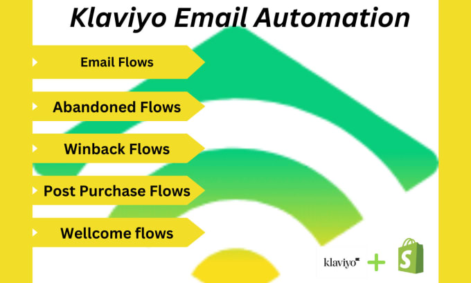 Gig Preview - Design and set up your automated email flow