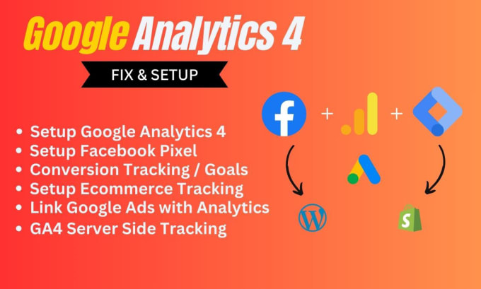 Gig Preview - Fix or setup google analytics 4 ga4 ecommerce tracking, ga4 server side tracking