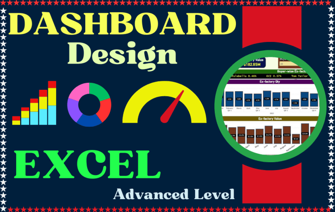 Gig Preview - Design a professional excel dashboard with graphs and charts