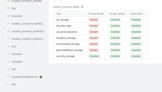 Gig Preview - Set up consent mode v2 using cookiebot and GTM