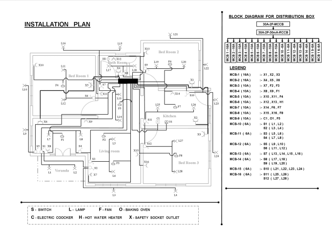 Gig Preview - Design house wiring systems