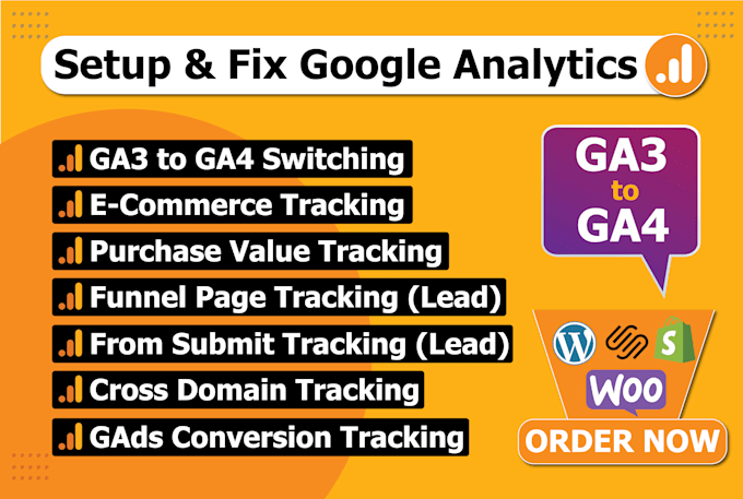 Gig Preview - Google analytics 4 setup, ga4 ecommerce server side, ads conversion tracking GTM