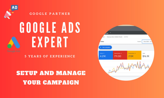 Gig Preview - Setup profitable google search ads PPC campaigns for auto detailing