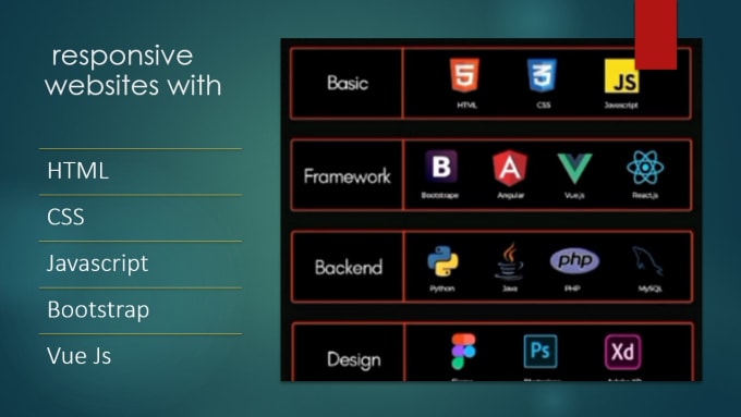 Gig Preview - Be your front end web developer using html css bootstrap