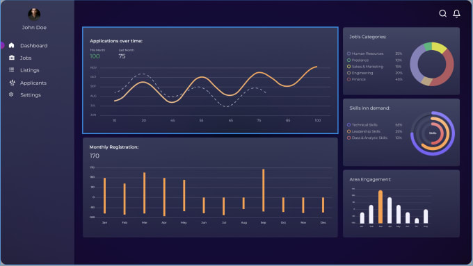 Gig Preview - Design modern, creative UI UX for mobile app and websites using adobe xd, figma