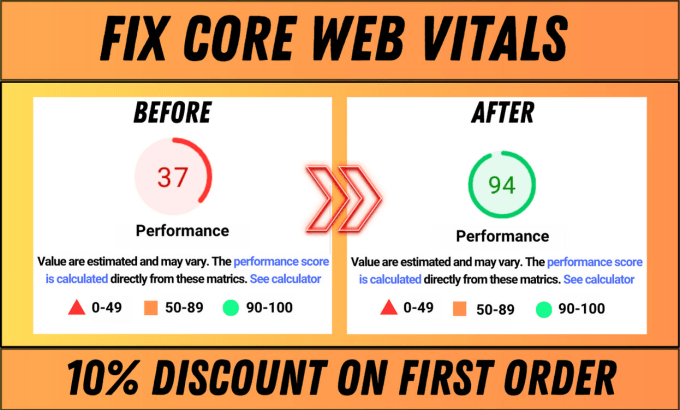 Gig Preview - Optimize wordpress speed for pagespeed insights or fix core web vitals