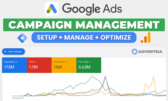 Bestseller - setup, manage and optimize your google ads campaigns