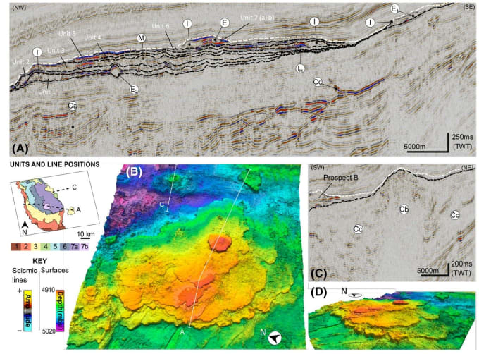 Gig Preview - Carry out your geology, geophysics and earth sciences tasks