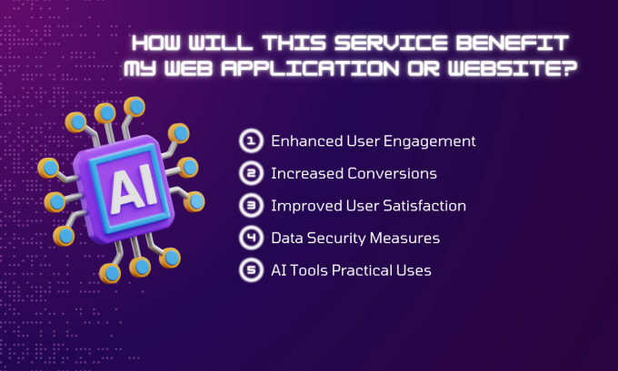 Gig Preview - Develop and integrate openai gpt assistant API for website