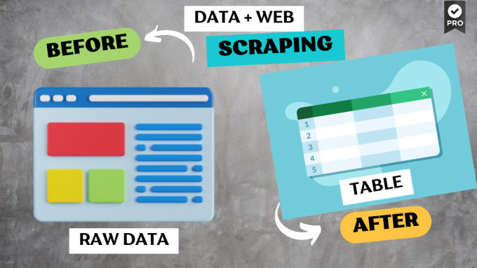 Gig Preview - Do web scraping, data entry and website scraping in 1 day