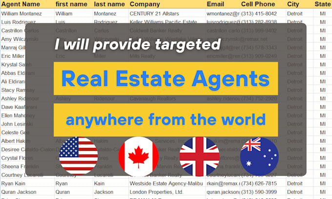 Gig Preview - Provide realtors or real estate agent leads from anywhere