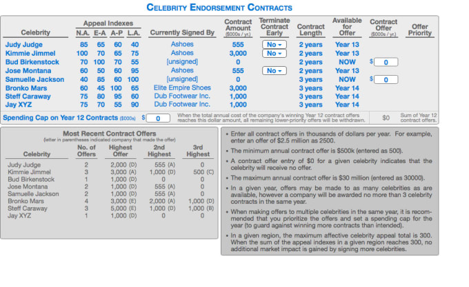 Gig Preview - Solve capsim, cesim, compxm, capstone, globus simulations