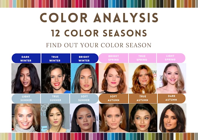 Gig Preview - Do a seasonal color analysis and create your color palette