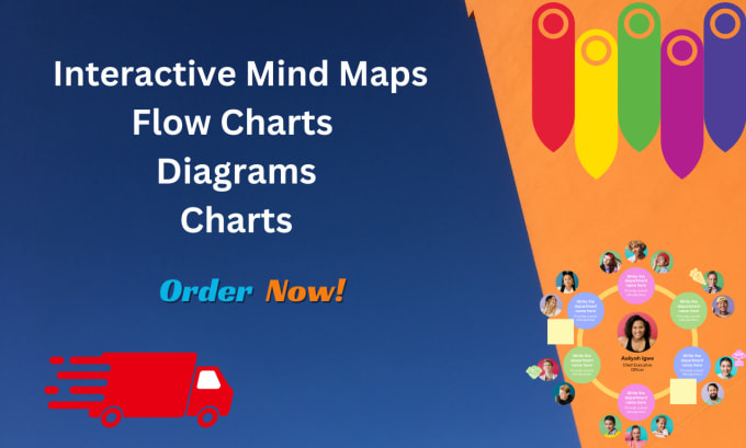 Gig Preview - Create mind maps, concept maps, flow charts and diagrams