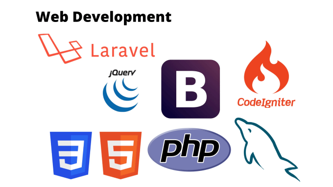 Gig Preview - Develop and fix error in php, laravel, jquery, mysql, boostrap