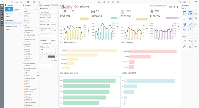 Gig Preview - Build visualisations with microstrategy