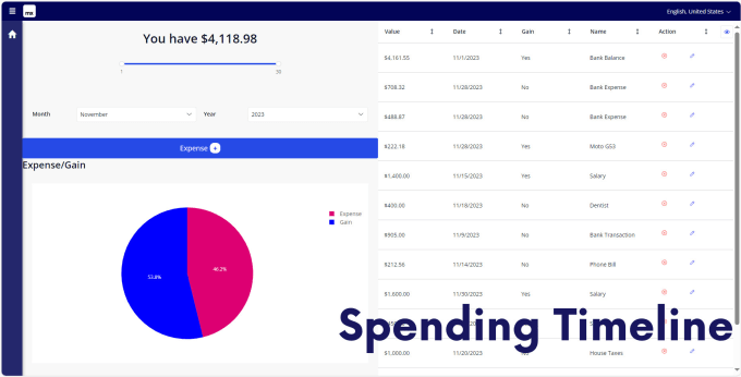 Gig Preview - Develop an app for you faster than anyone using low code in mendix