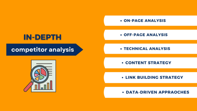 Gig Preview - Do SEO competitor analysis for your affiliate website