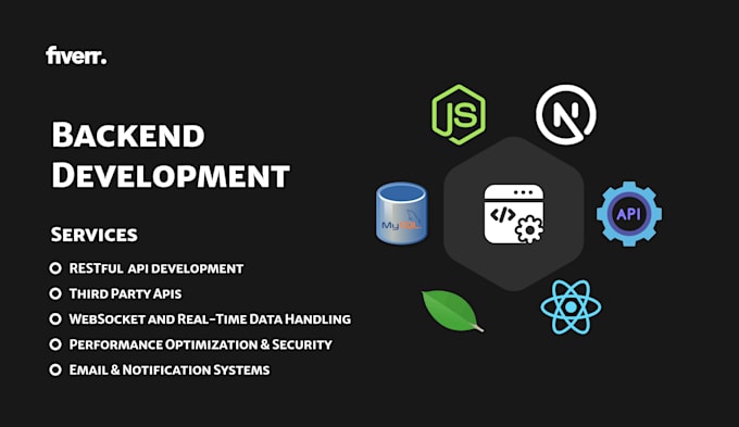 Gig Preview - Be backend developer using node js and full stack development