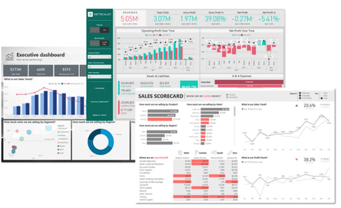 Gig Preview - Create a professional power bi dashboard