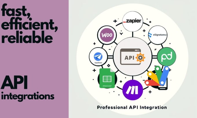 Gig Preview - Integrate appsheet API internal and external