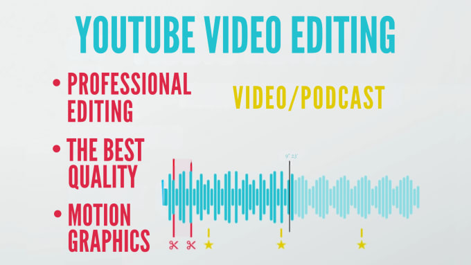 Gig Preview - Edit, cut, animate, sync your youtube videos and podcasts