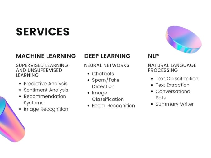 Gig Preview - Do machine learning, deep learning and nlp projects in python