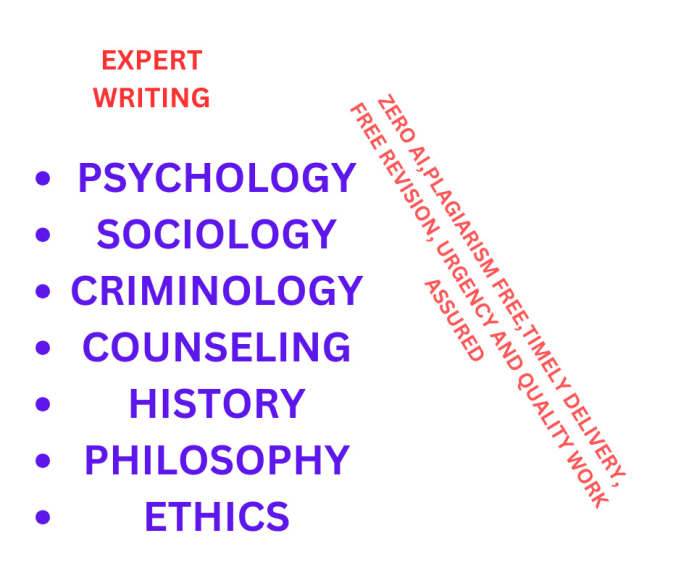 Gig Preview - Do psychology,sociology,criminology,history, philosophy,counseling, ethics tasks