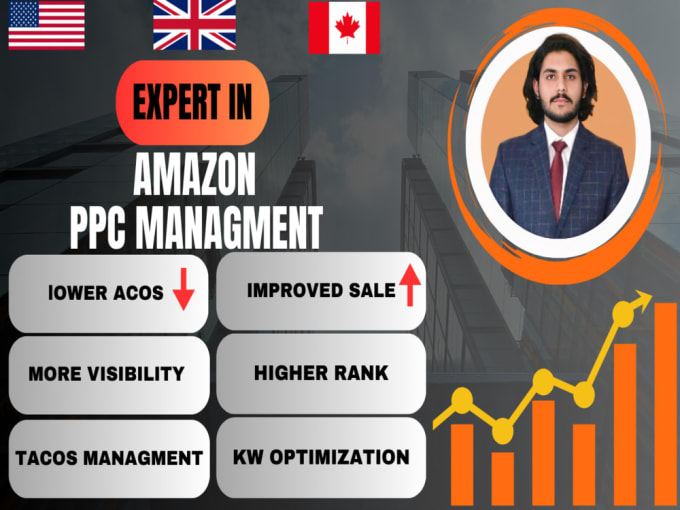 Gig Preview - Setup , manage and optimize amazon PPC campaigns with lowest acos