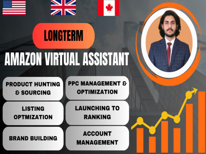 Gig Preview - Be long term amazon virtual assistant, product hunting, launching, PPC, SEO