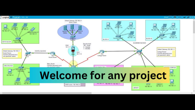 Gig Preview - Do packet tracer, gns3, ccna, ccnp and computer networking projects